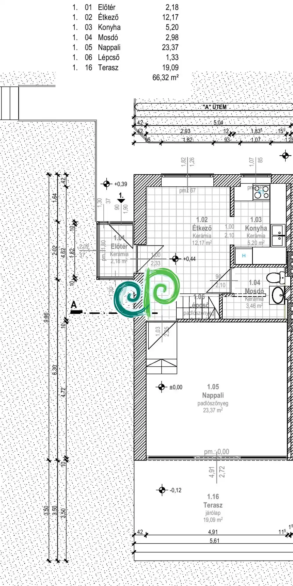 Budapest, II. kerület - Rózsadomb