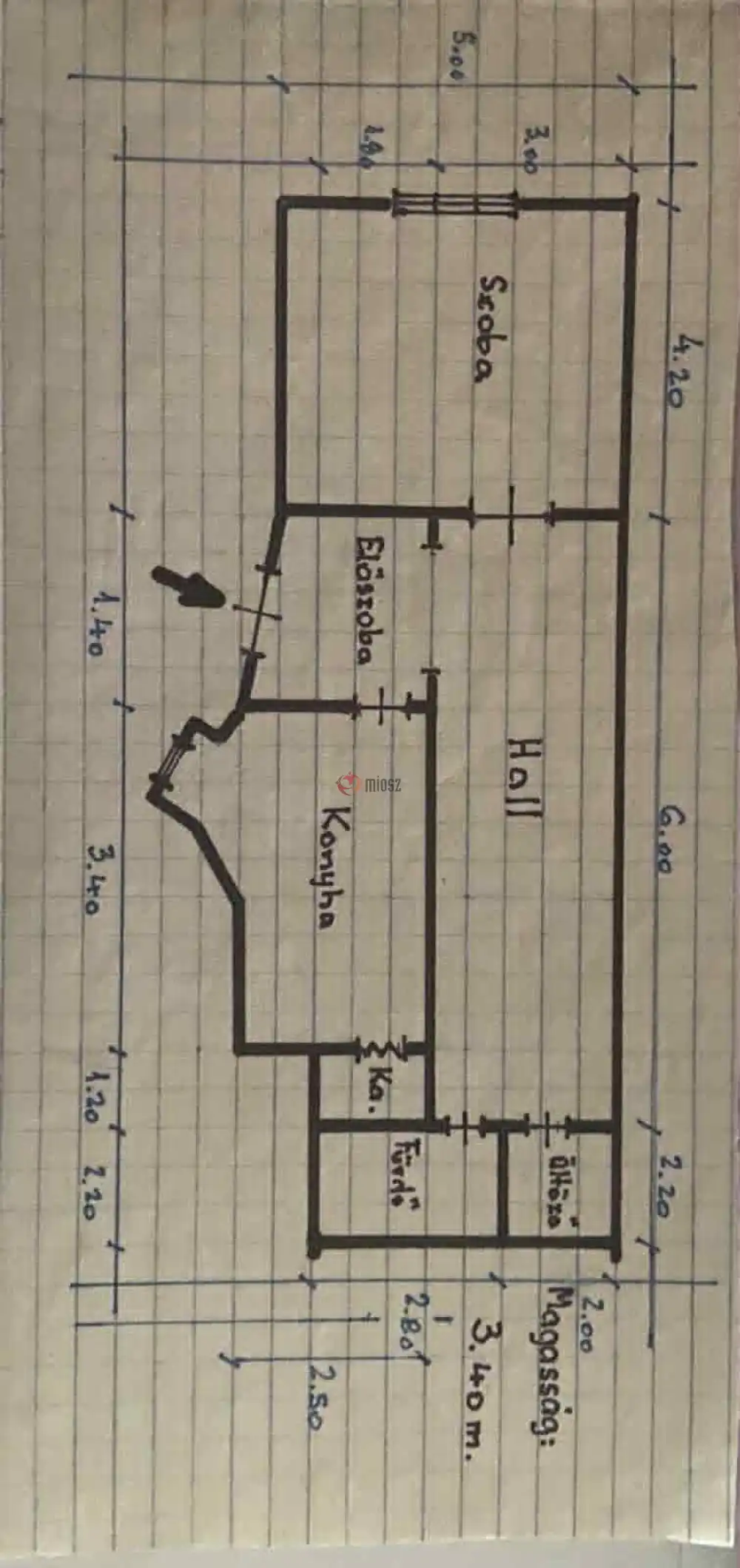 Budapest, IX. kerület - Ferencváros-Belváros