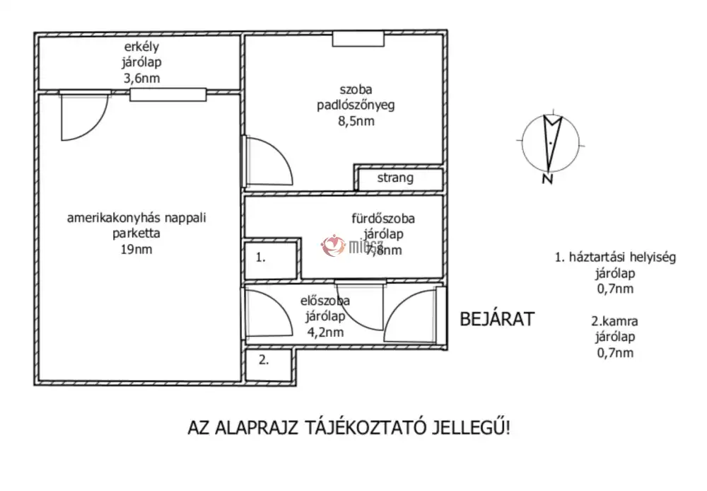 Budapest, XIV. kerület - Alsórákos