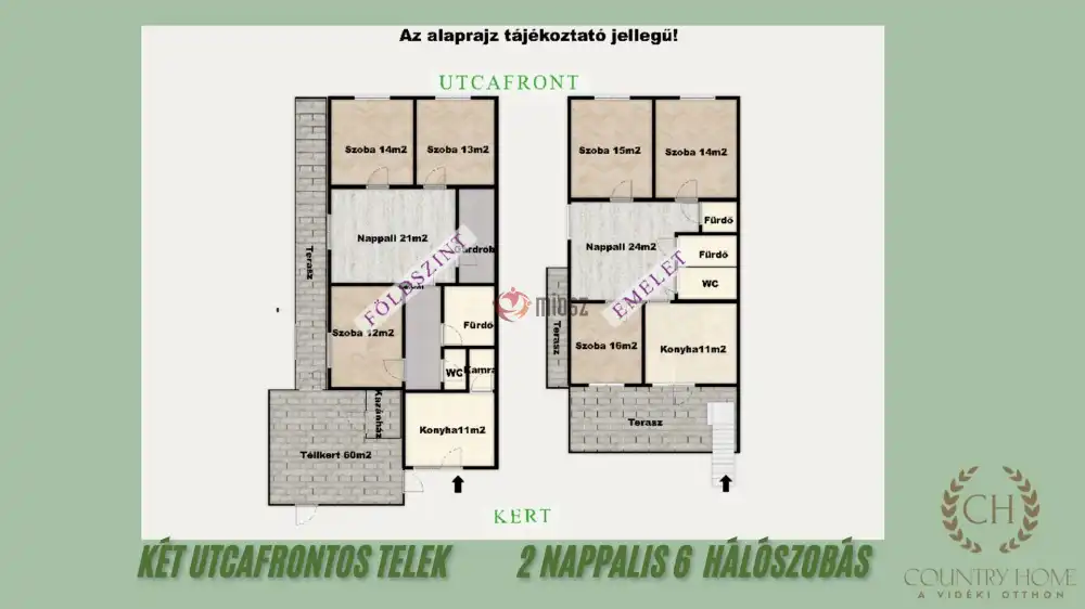 Somogy megye - Balatonfenyves