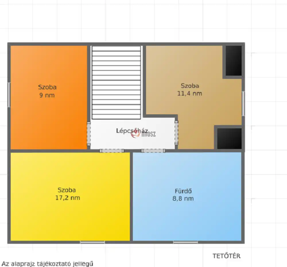 Nógrád megye - Bátonyterenye