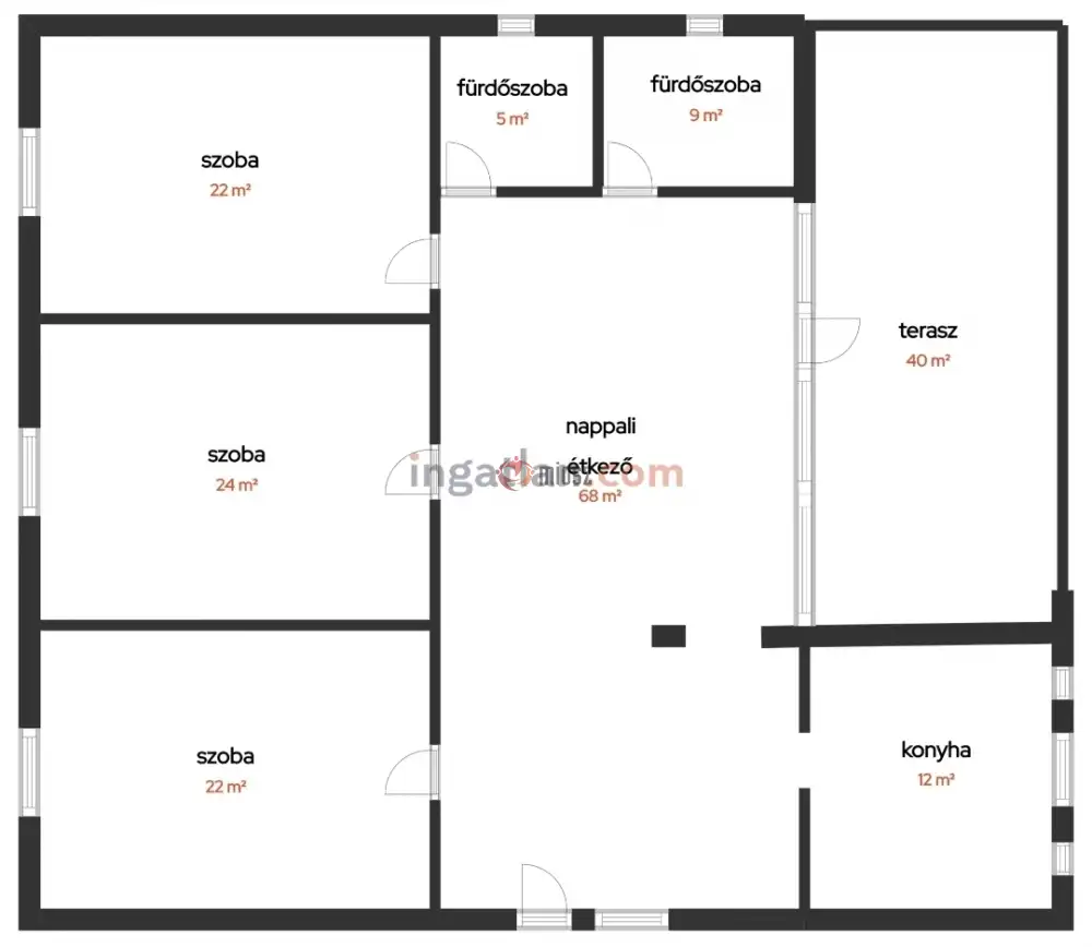 Békés megye - Békéscsaba