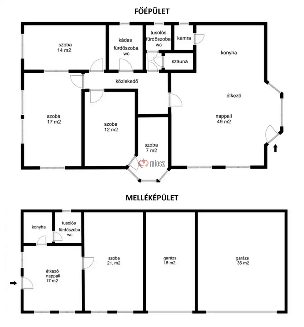 Békés megye - Békéscsaba