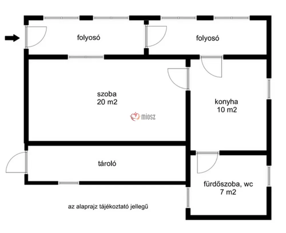 Békés megye - Békéscsaba
