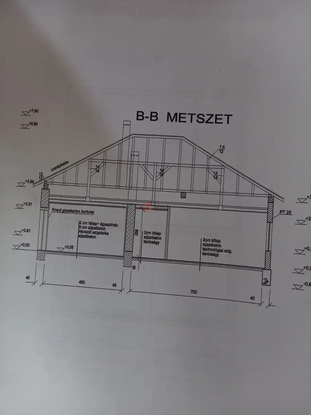 Jász-Nagykun-Szolnok megye - Berekfürdő