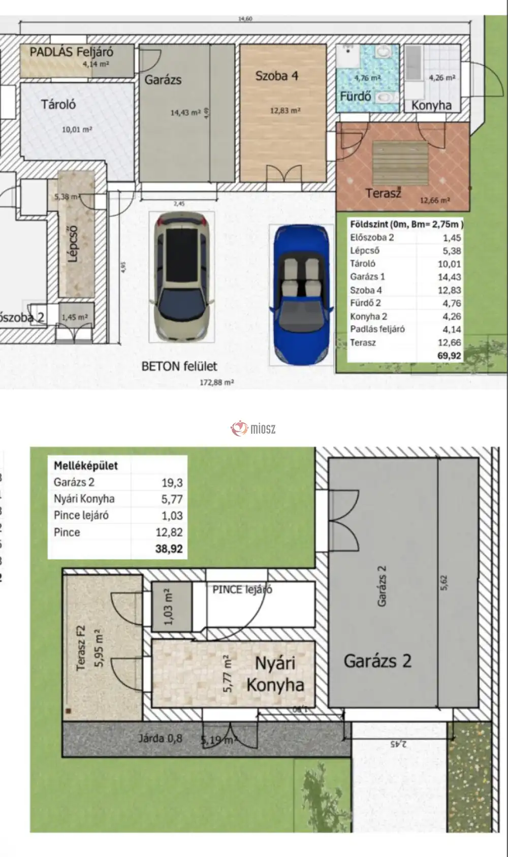 Budapest, XV. kerület - Pestújhely