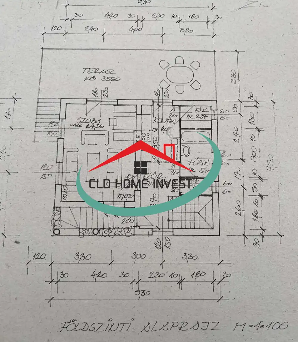 Pest megye - Dunaharaszti
