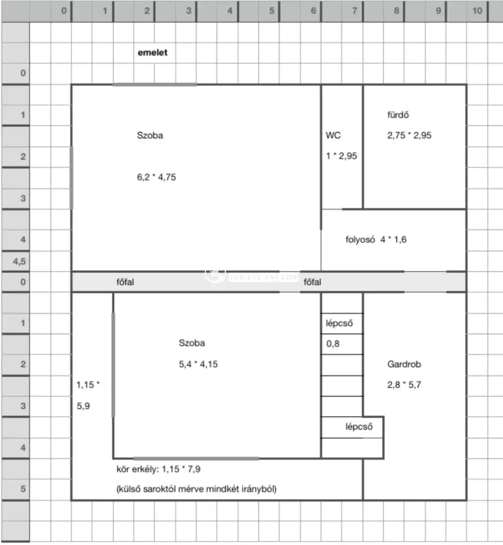 Fejér megye - Dunaújváros