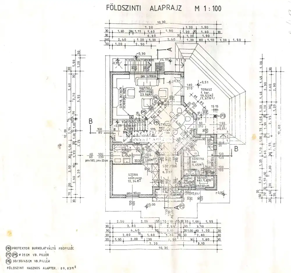 Győr-Moson-Sopron megye - Feketeerdő