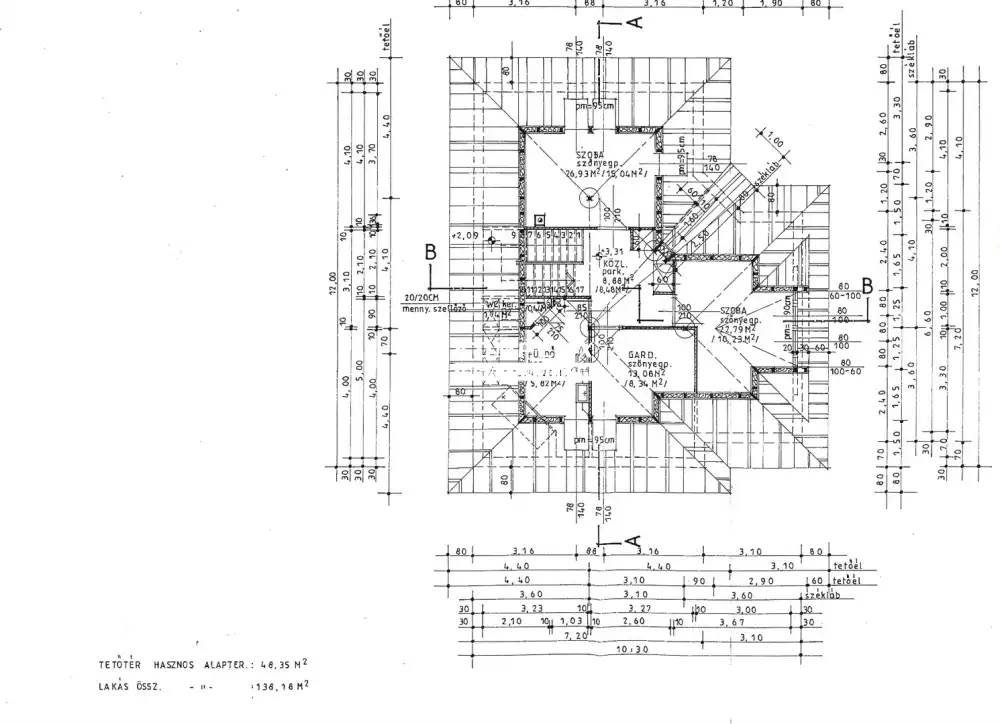 Győr-Moson-Sopron megye - Feketeerdő