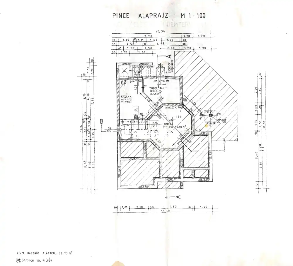 Győr-Moson-Sopron megye - Feketeerdő