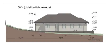 eladó családi ház, Gödöllő