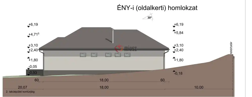 Pest megye - Gödöllő