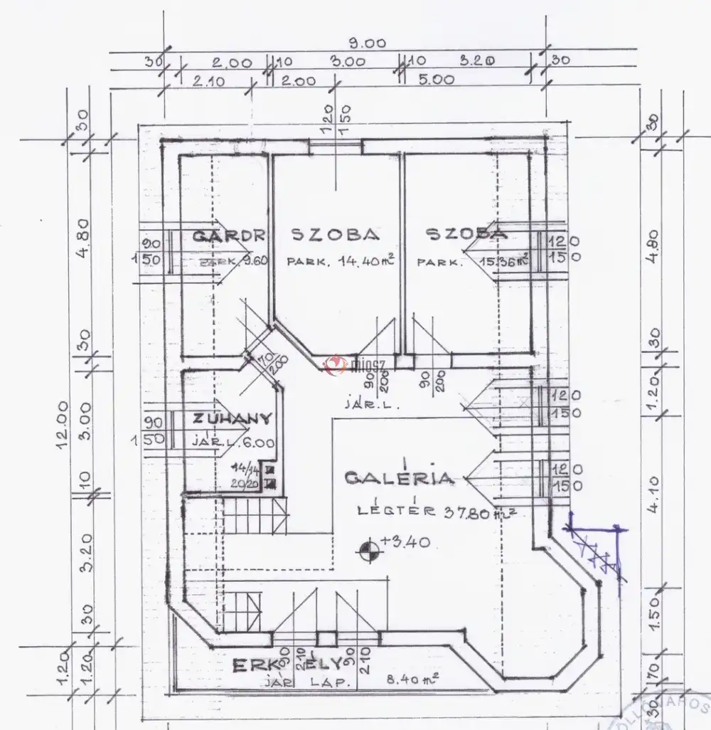 Pest megye - Gödöllő