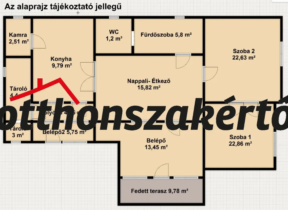 Pest megye - Gödöllő