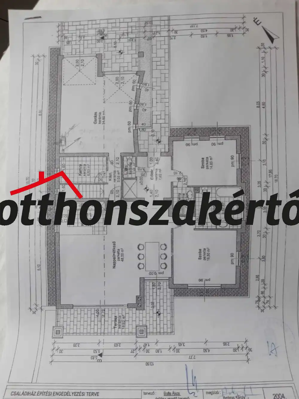 Pest megye - Gödöllő