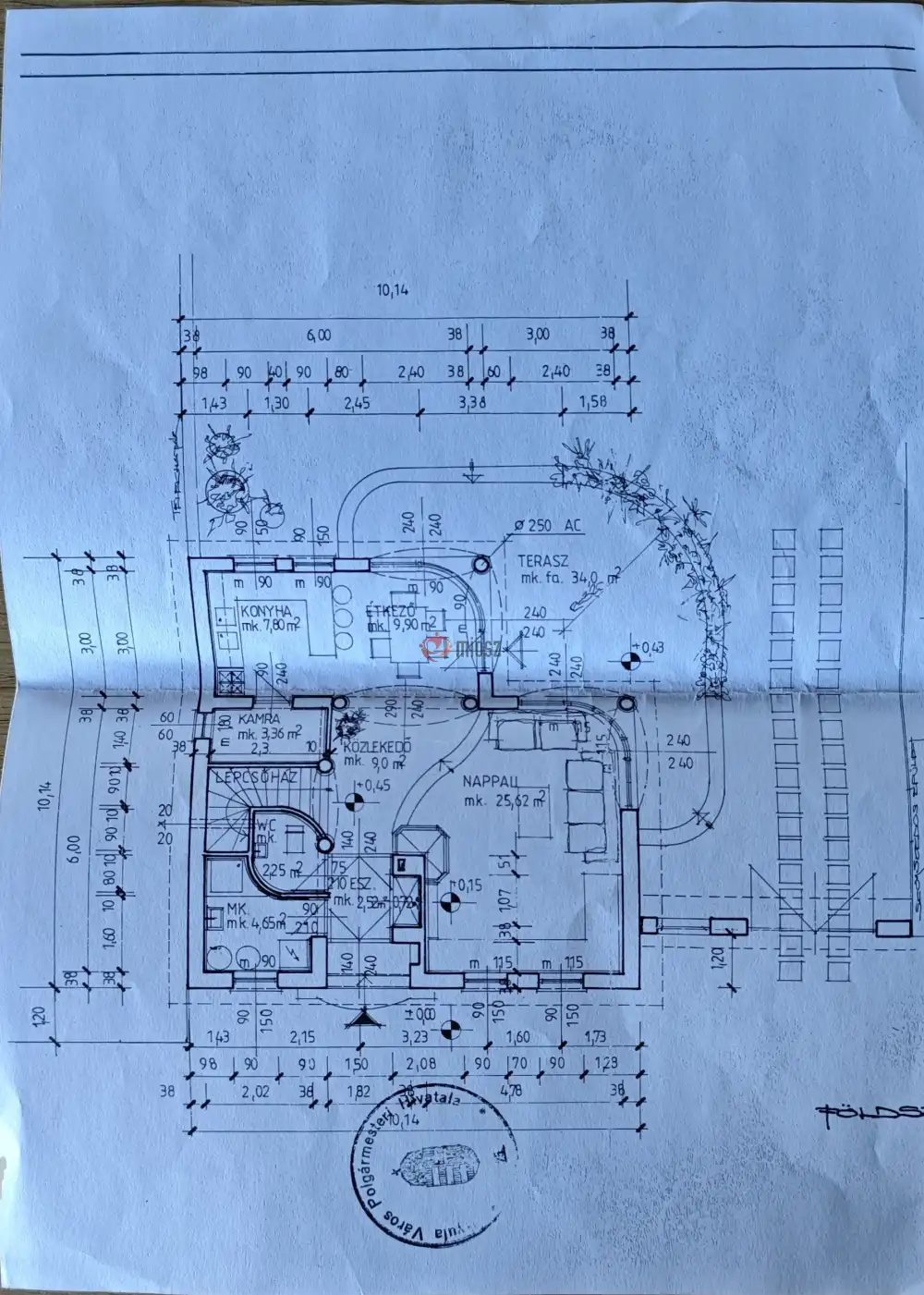 Békés megye - Gyula