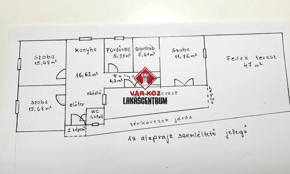 Zala megye - Hévíz