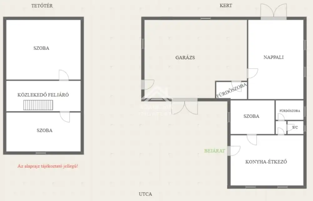 Pest megye - Inárcs