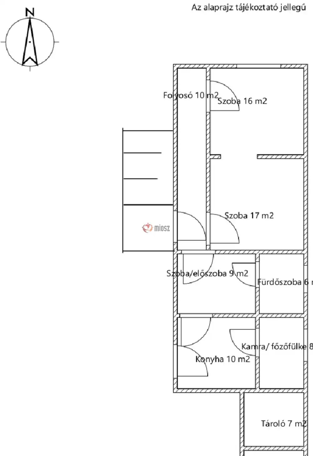 Nógrád megye - Ipolyvece