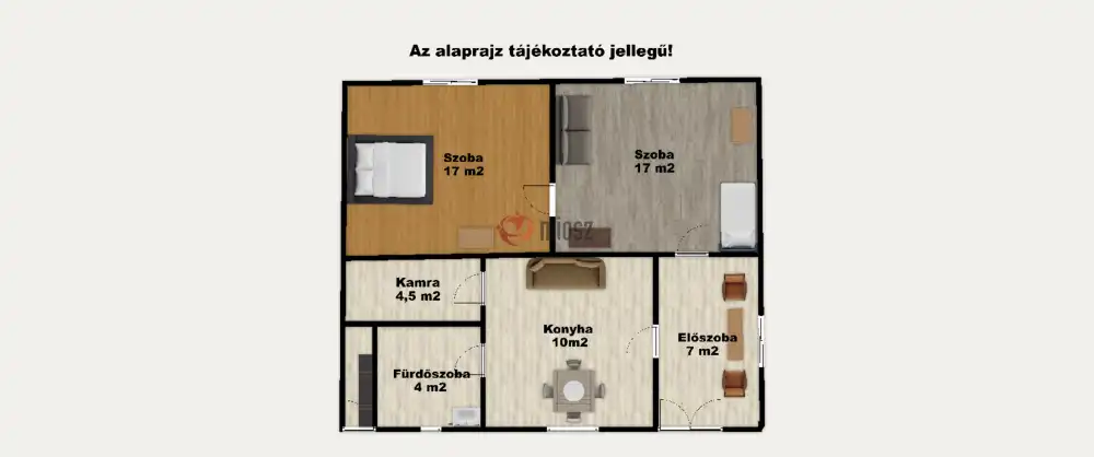 Csongrád megye - Kistelek