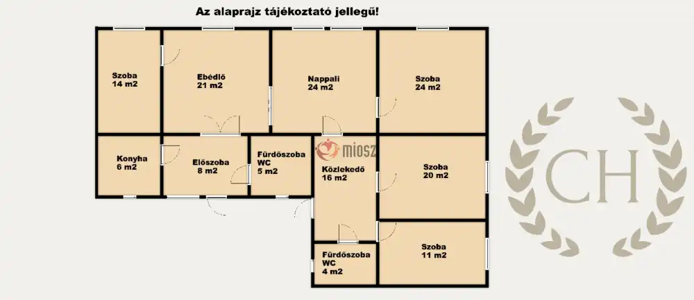 Csongrád megye - Kistelek