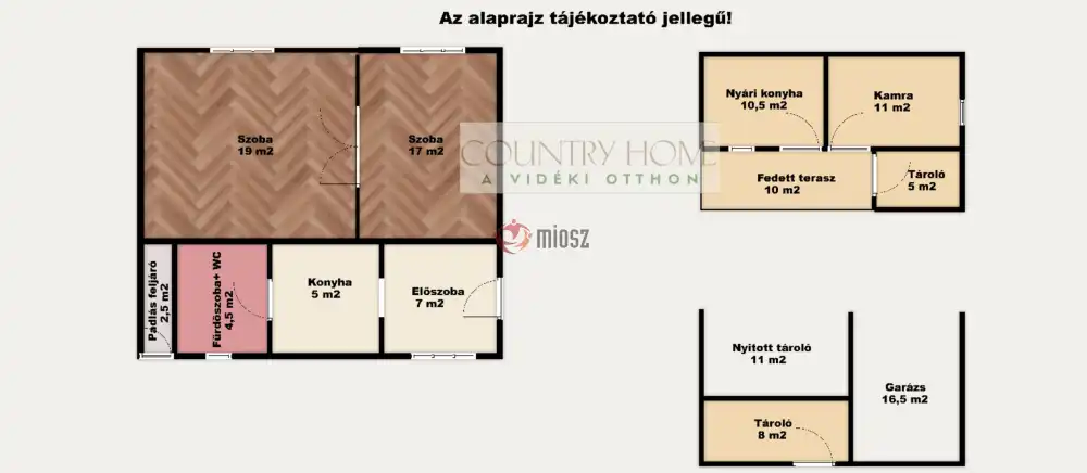 Csongrád megye - Kistelek