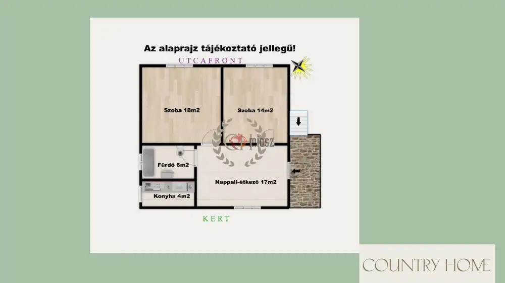 Csongrád megye - Kistelek