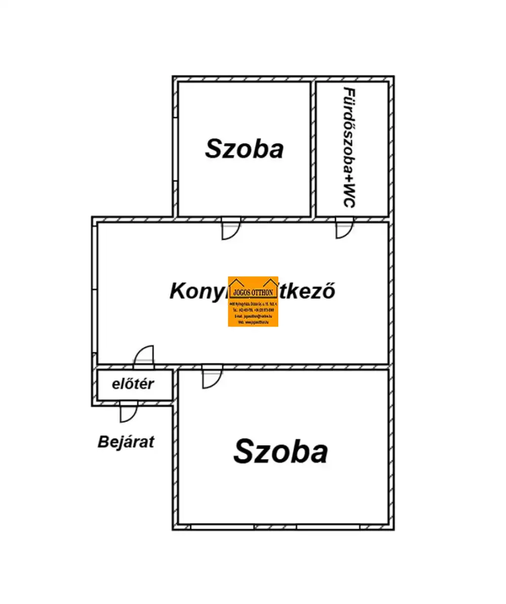 Szabolcs-Szatmár-Bereg megye - Kótaj