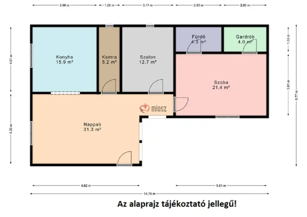 Békés megye - Kötegyán