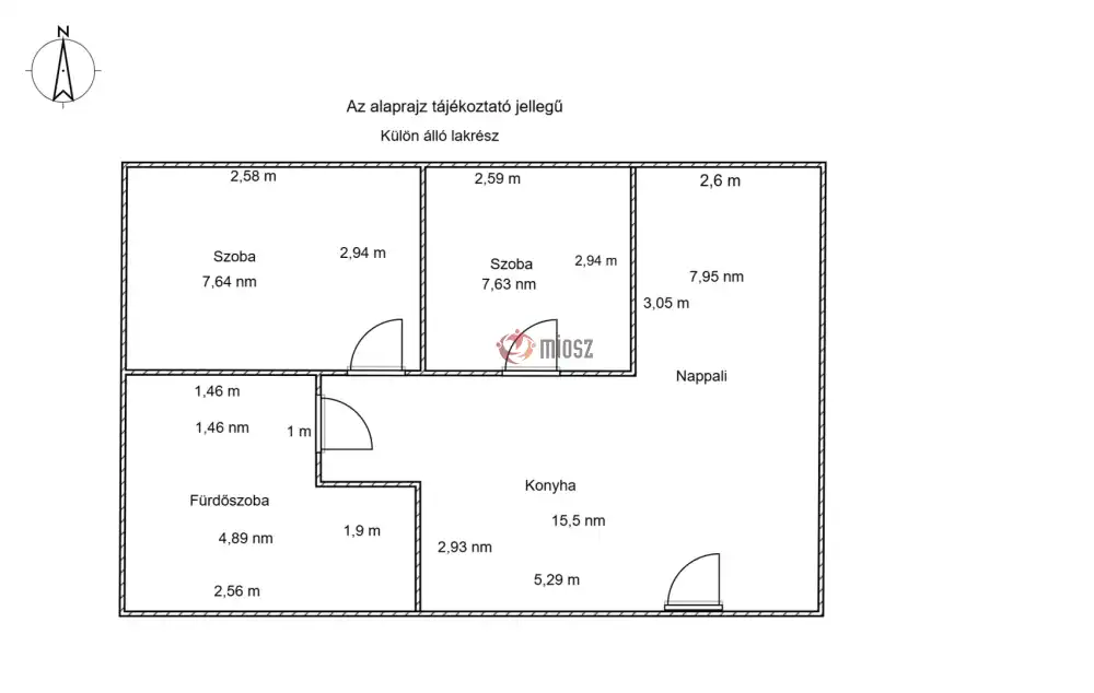 Pest megye - Mikebuda