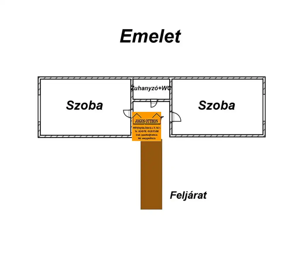 Szabolcs-Szatmár-Bereg megye - Nagykálló