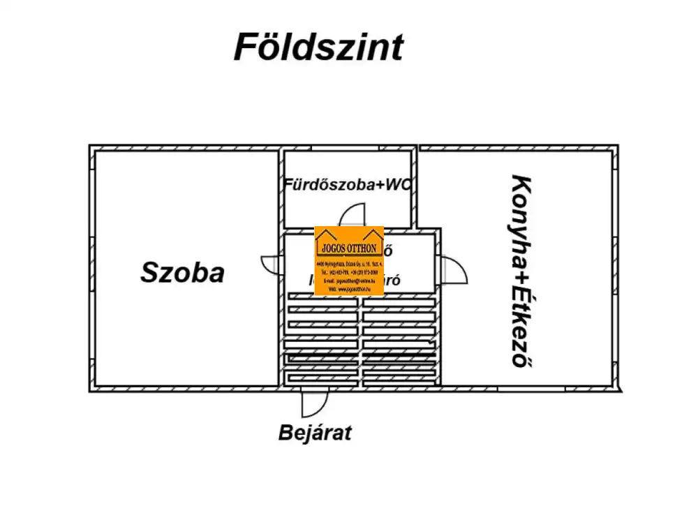 Szabolcs-Szatmár-Bereg megye - Nagykálló