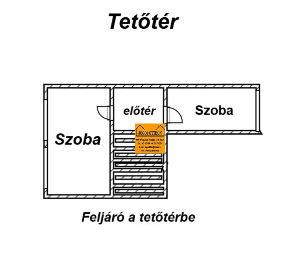 Szabolcs-Szatmár-Bereg megye - Nagykálló