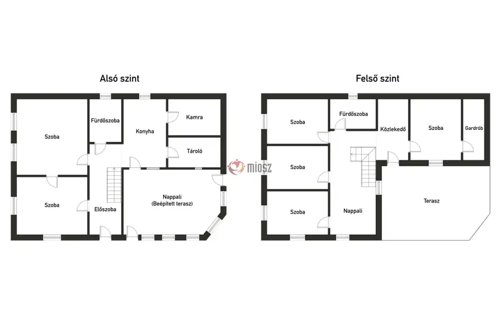 Nógrád megye - Nagyoroszi