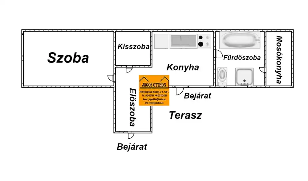 Szabolcs-Szatmár-Bereg megye - Nyírtura