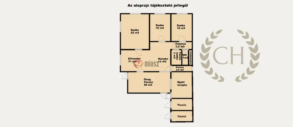 Csongrád megye - Ópusztaszer