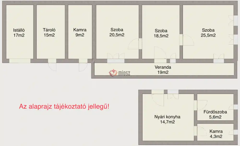 Nógrád megye - Ősagárd