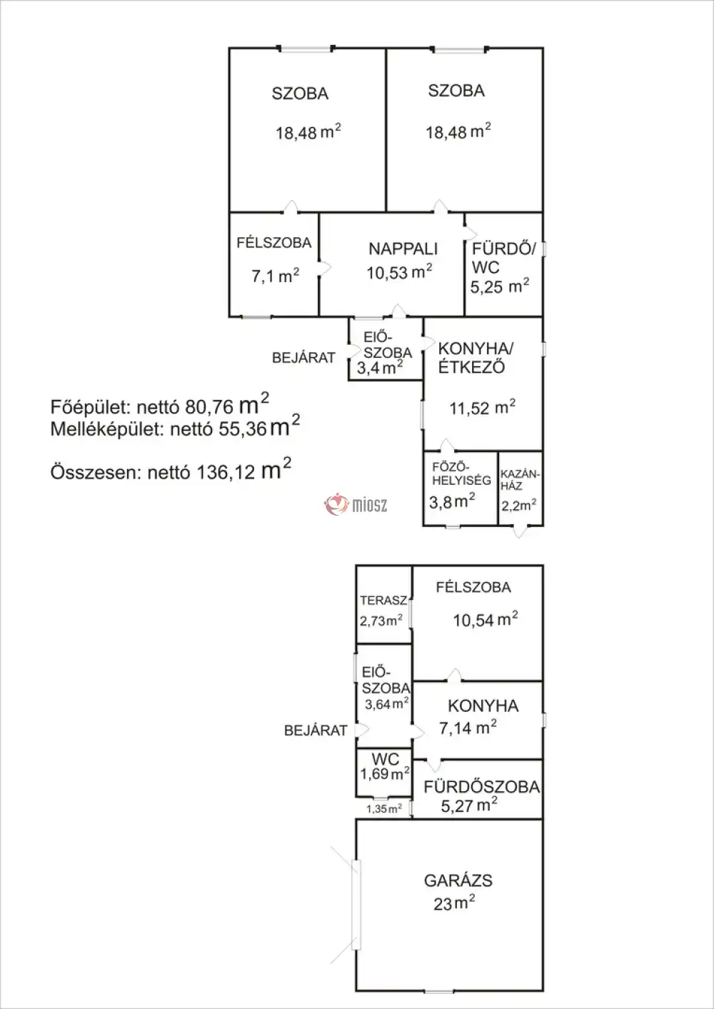 Hajdú-Bihar megye - Püspökladány
