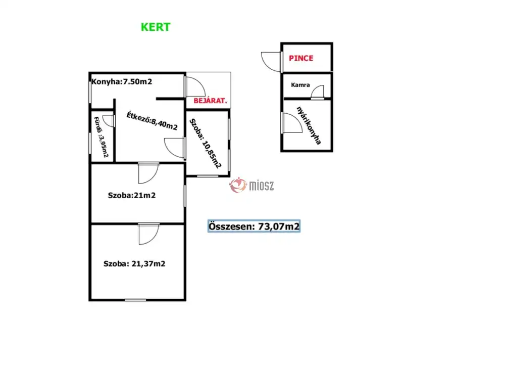 Pest megye - Pusztavacs