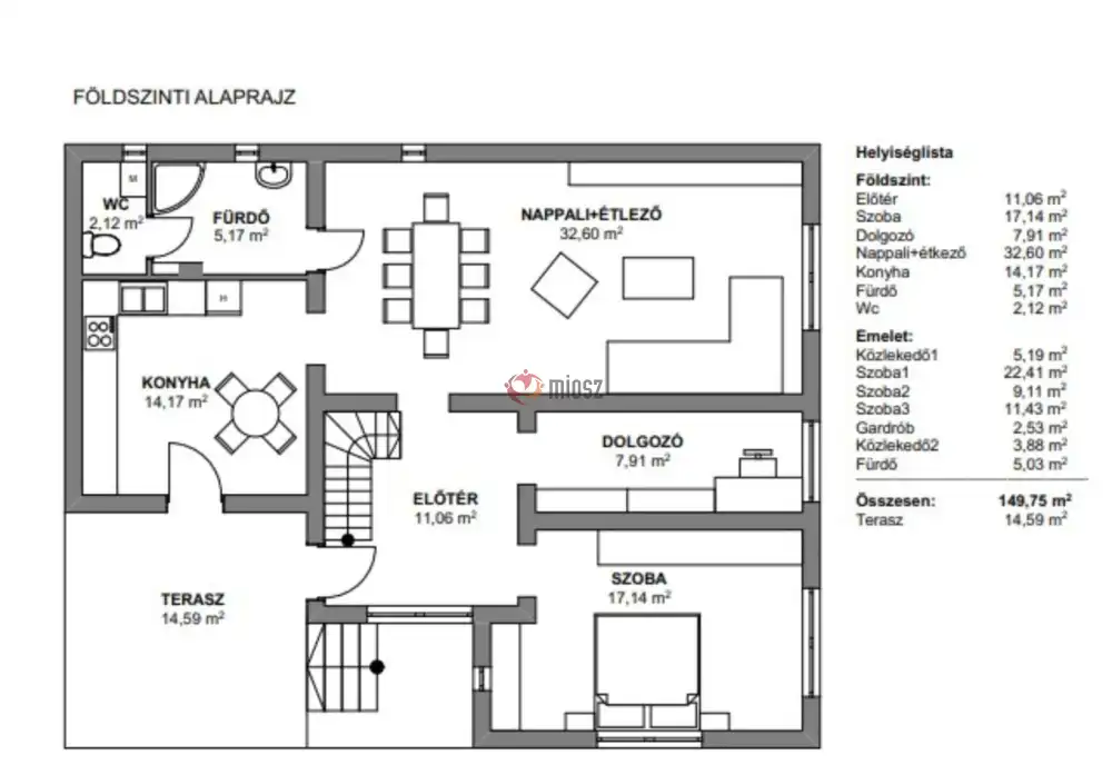 Pest megye - Ráckeve