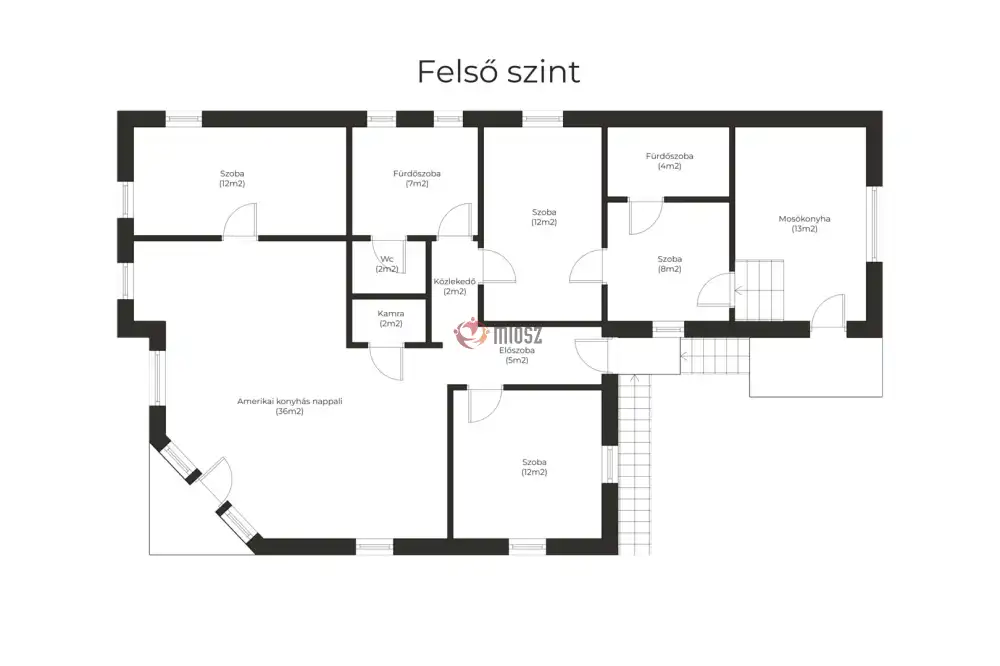 Nógrád megye - Rétság