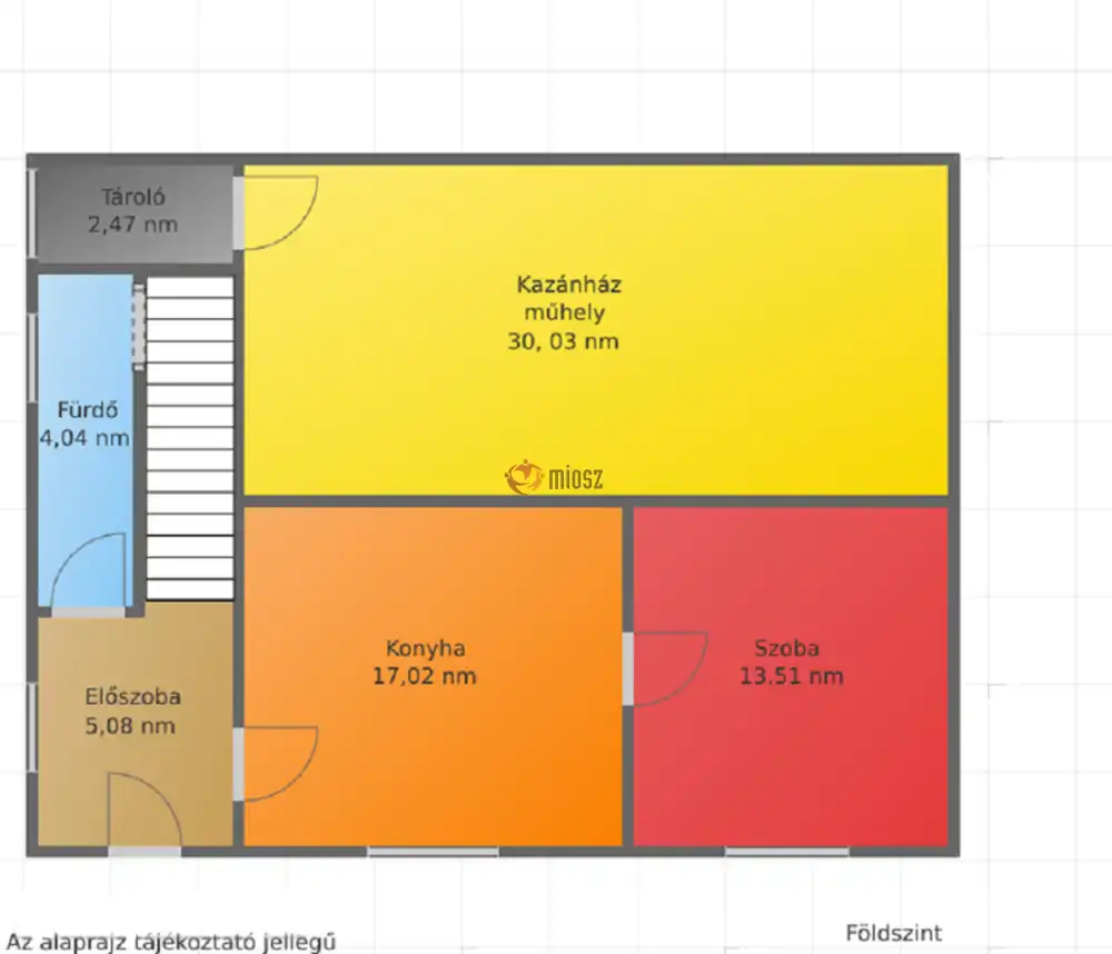 Nógrád megye - Salgótarján