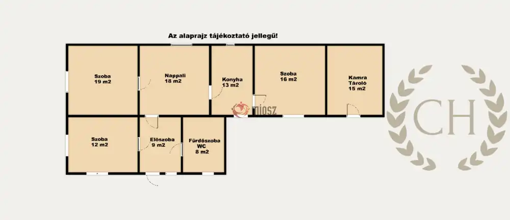 Csongrád megye - Sándorfalva