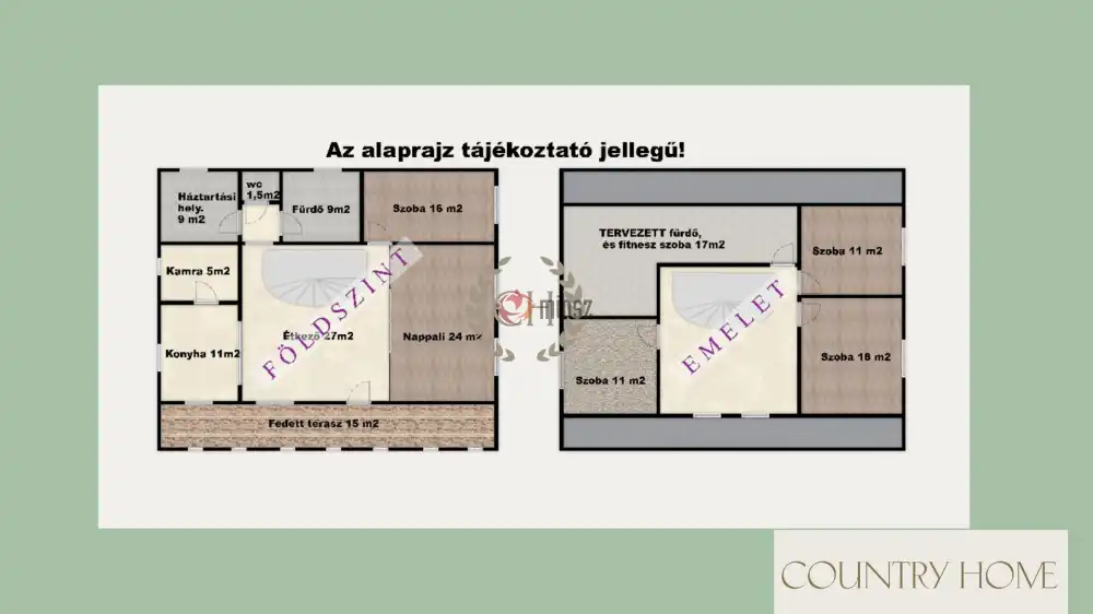 Csongrád megye - Sándorfalva