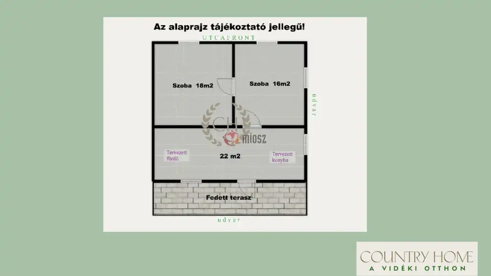 Csongrád megye - Sándorfalva