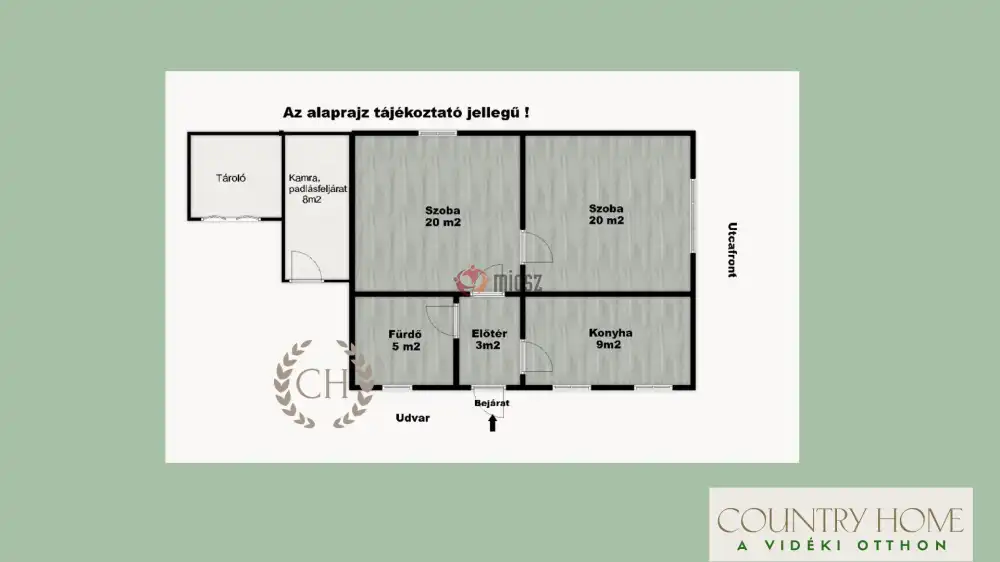 Csongrád megye - Sándorfalva