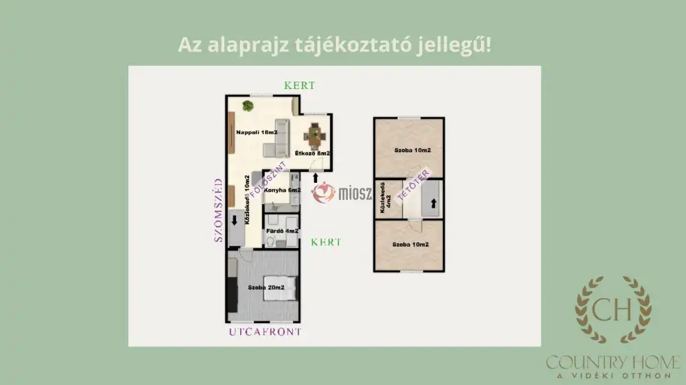 Csongrád megye - Sándorfalva