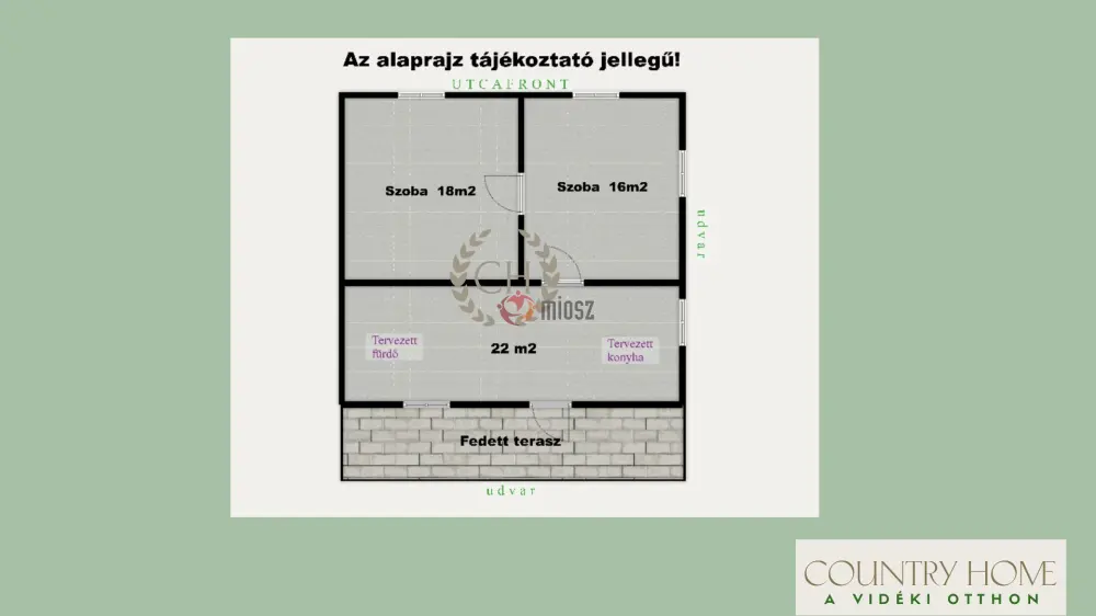 Csongrád megye - Sándorfalva
