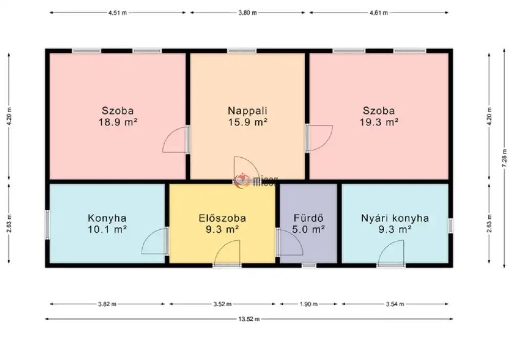 Békés megye - Sarkad